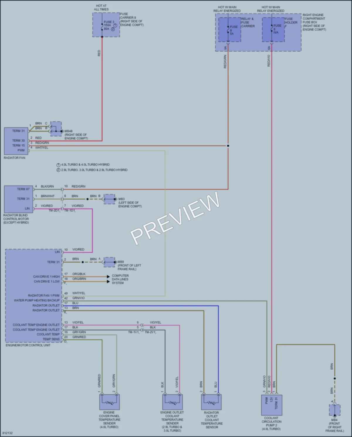 2022 Porsche Panamera Cooling Fan wiring diagram preview