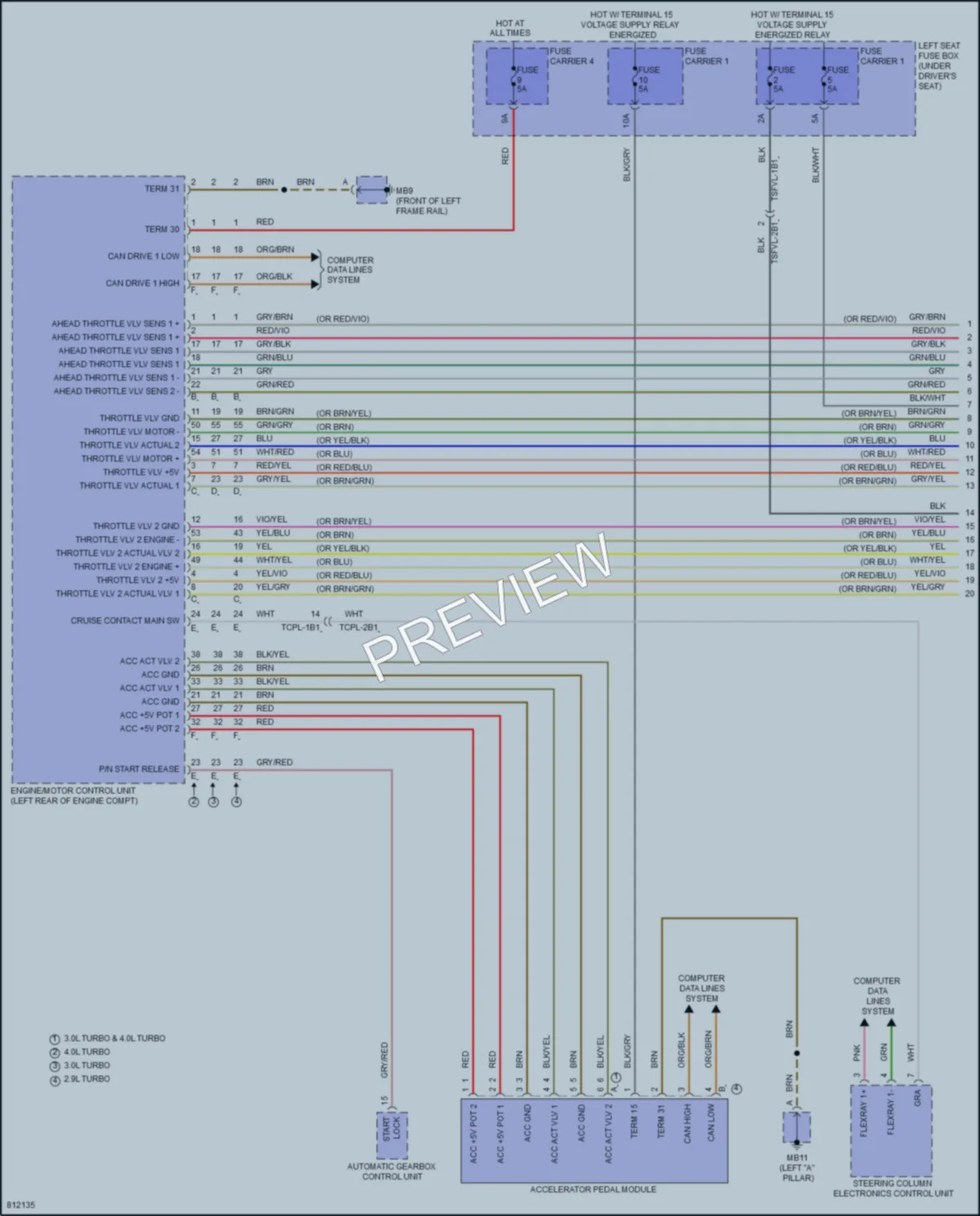 2022 Porsche Panamera Cruise Control wiring diagram preview