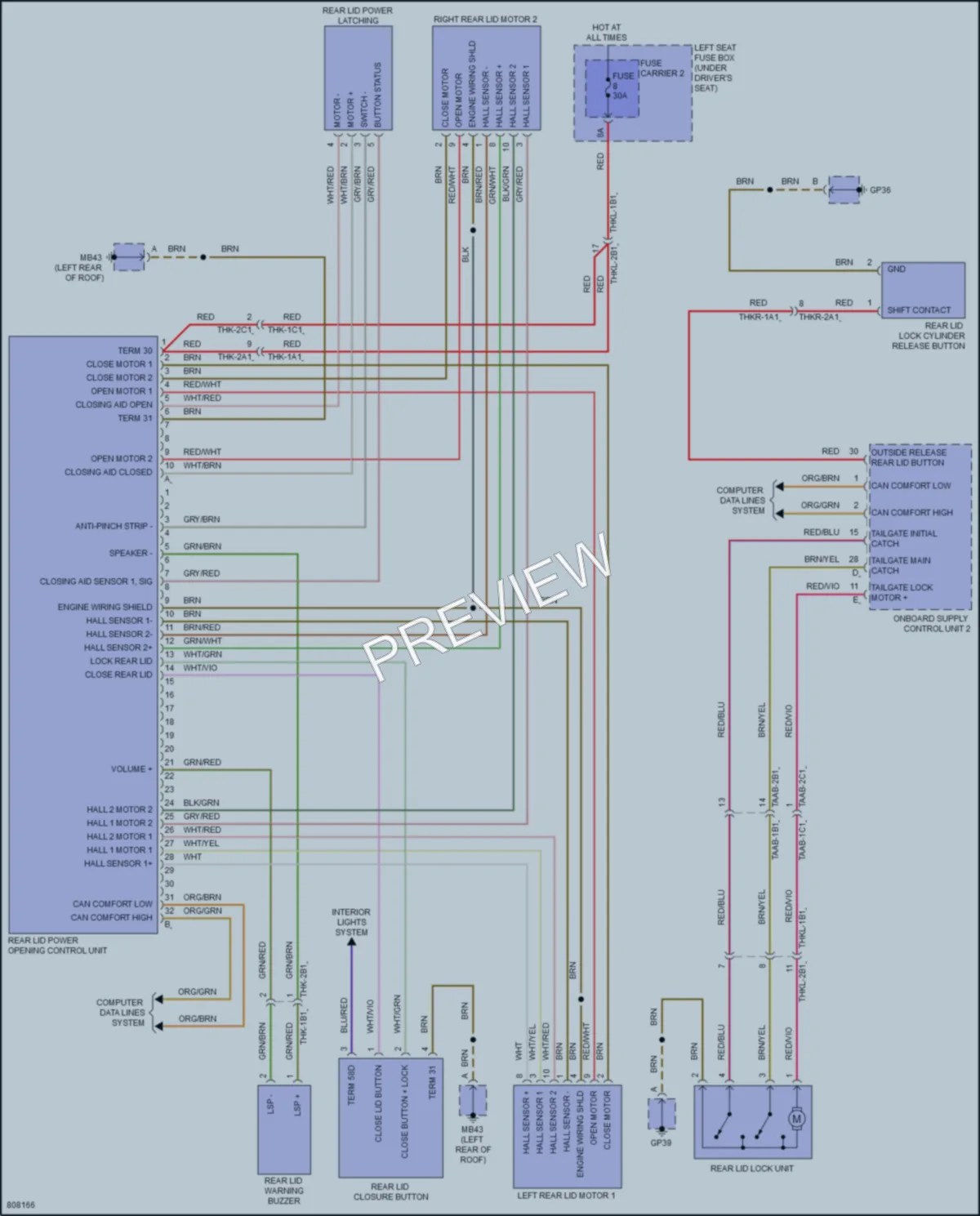 2022 Porsche Panamera Trunk Tailgate Fuel Door wiring diagram preview