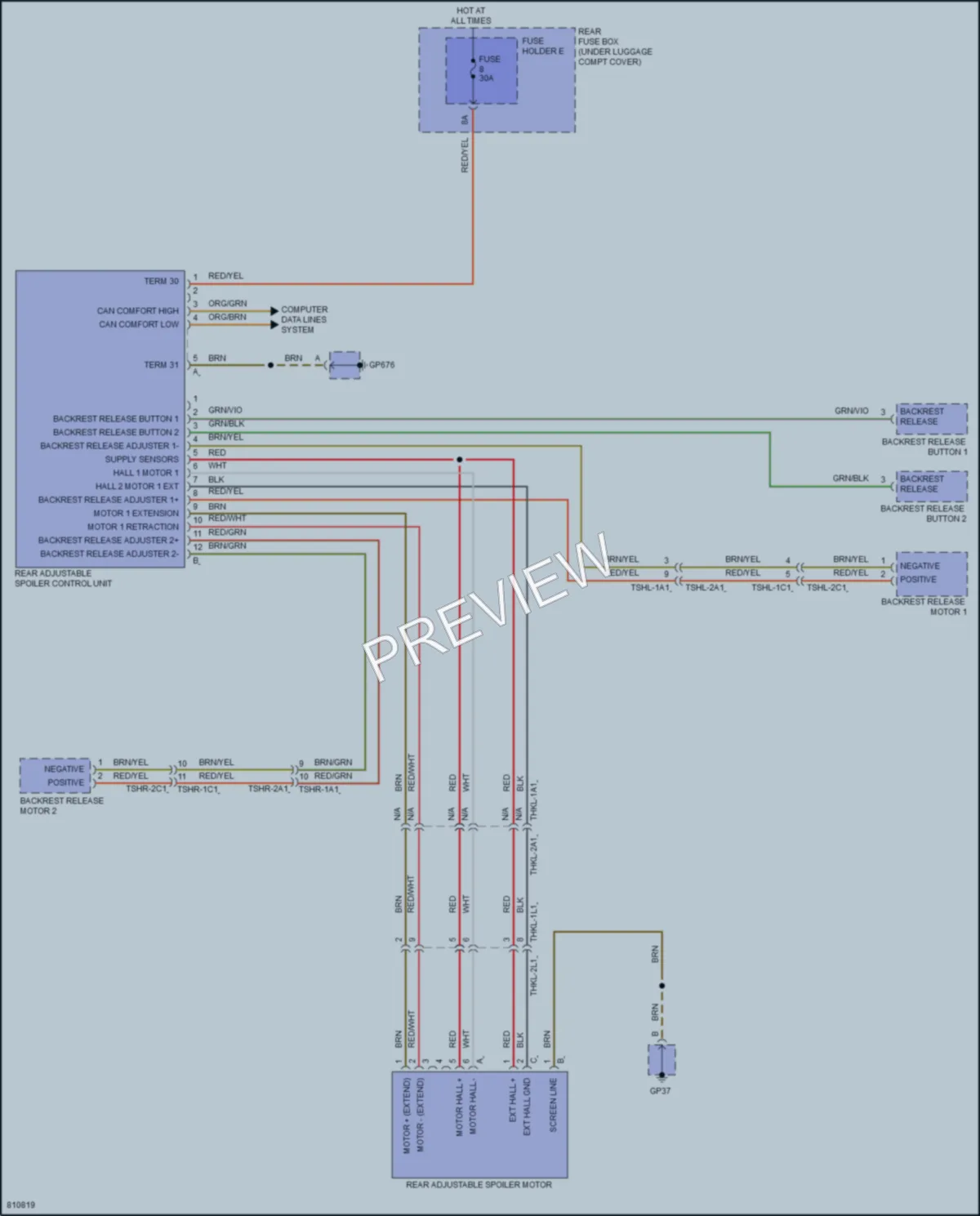 2022 Porsche PanameraHybrid Active Bodyworks wiring diagram preview