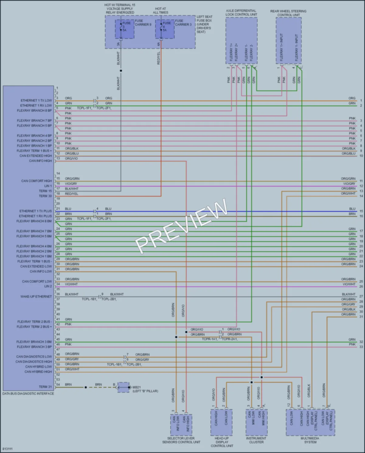 2022 Porsche PanameraHybrid Computer Data Lines wiring diagram preview