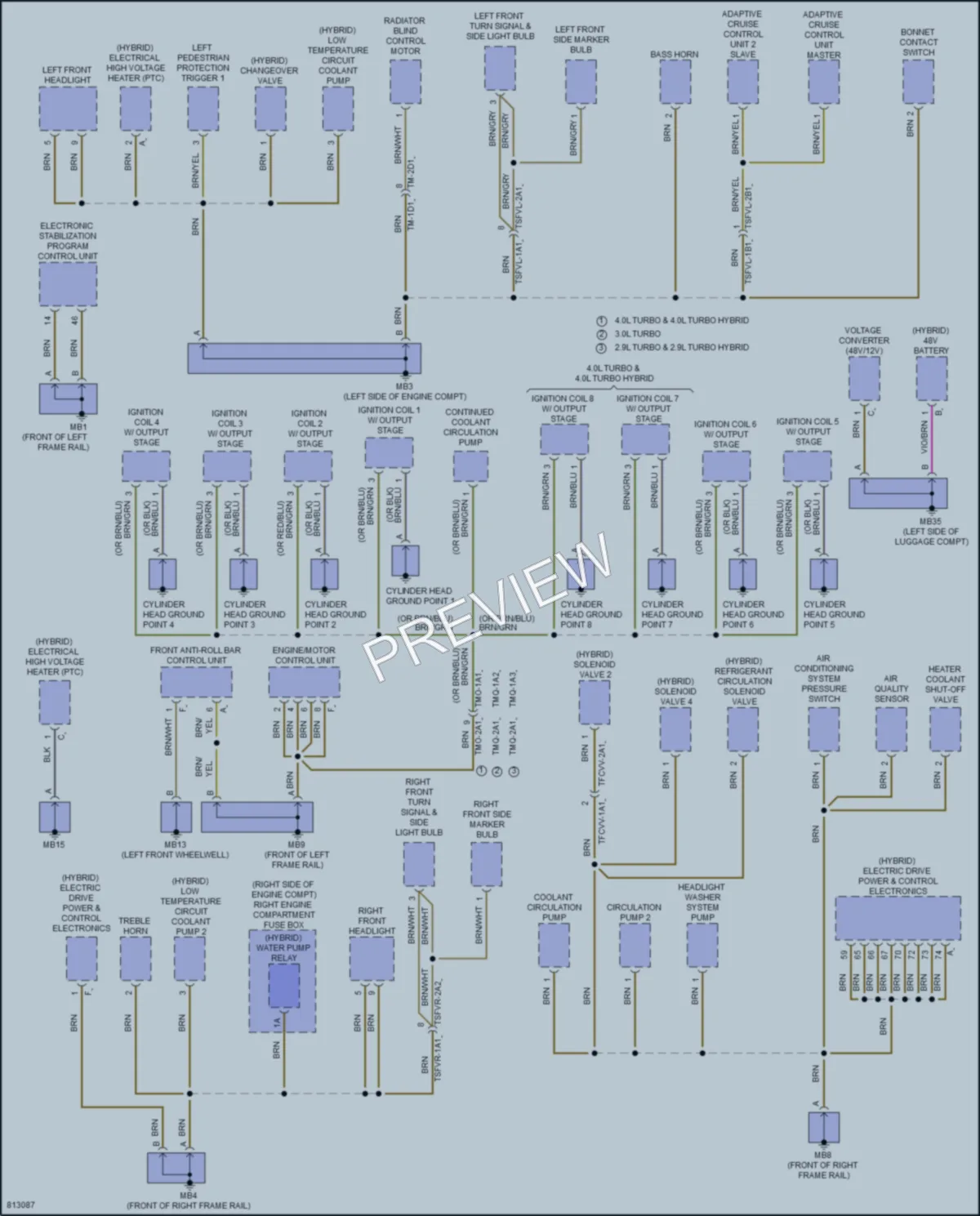 2022 Porsche PanameraHybrid Ground Distribution wiring diagram preview