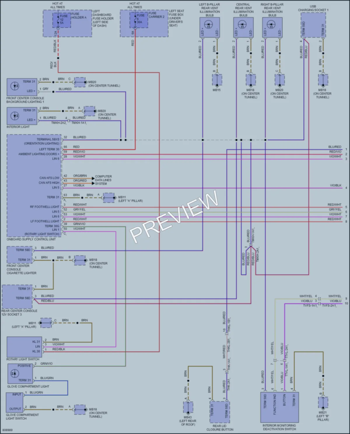 2022 Porsche PanameraHybrid Interior Lights wiring diagram preview