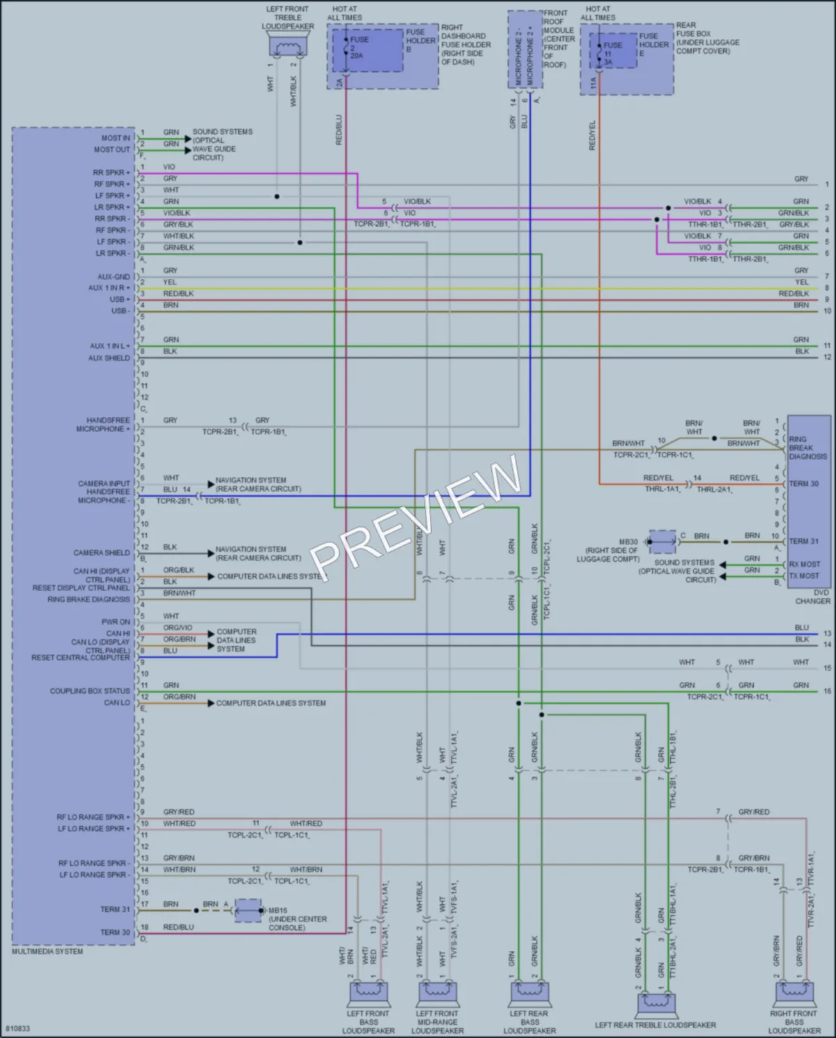 2022 Porsche PanameraHybrid Radio wiring diagram preview