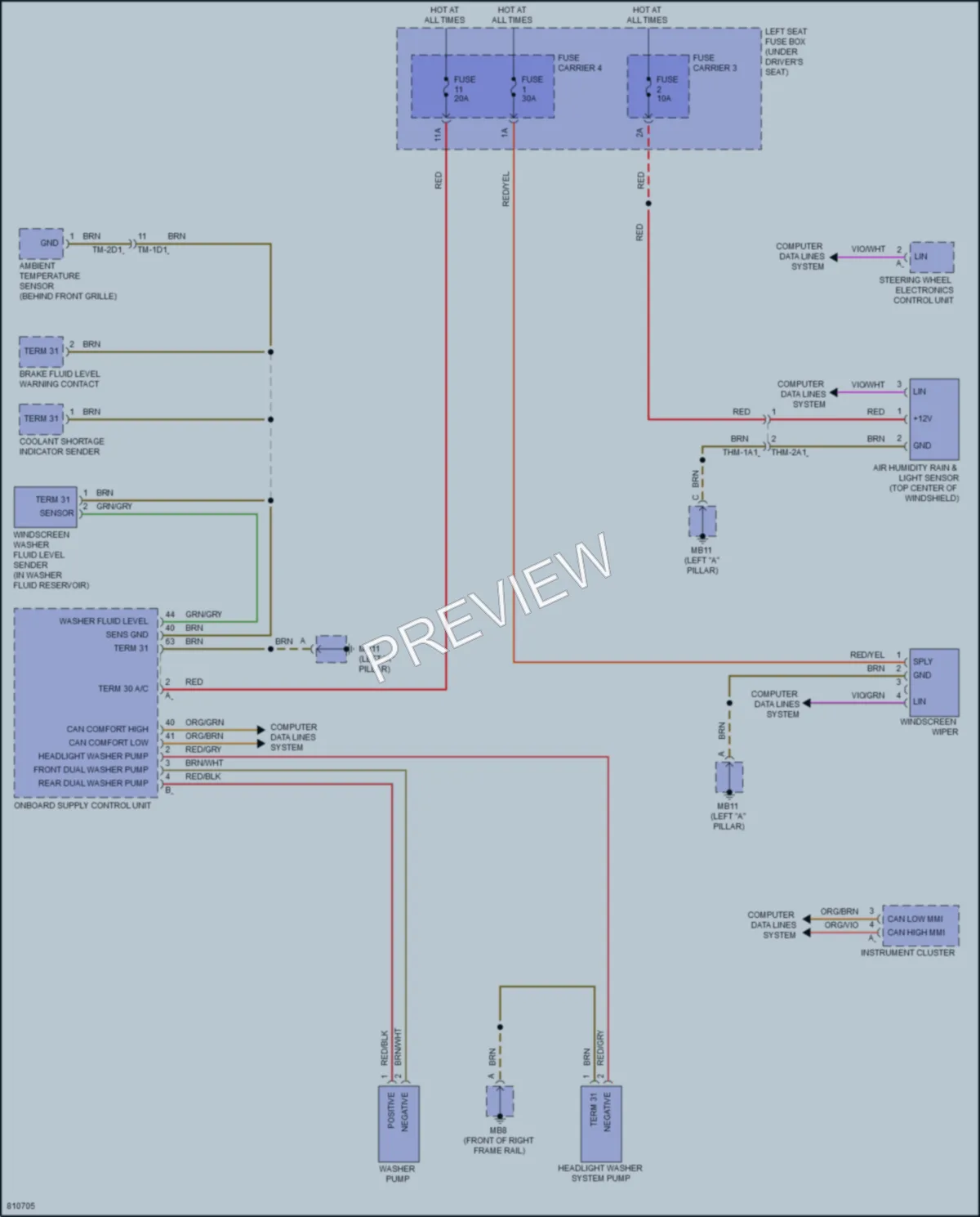 2022 Porsche PanameraHybrid Wiper Washer wiring diagram preview