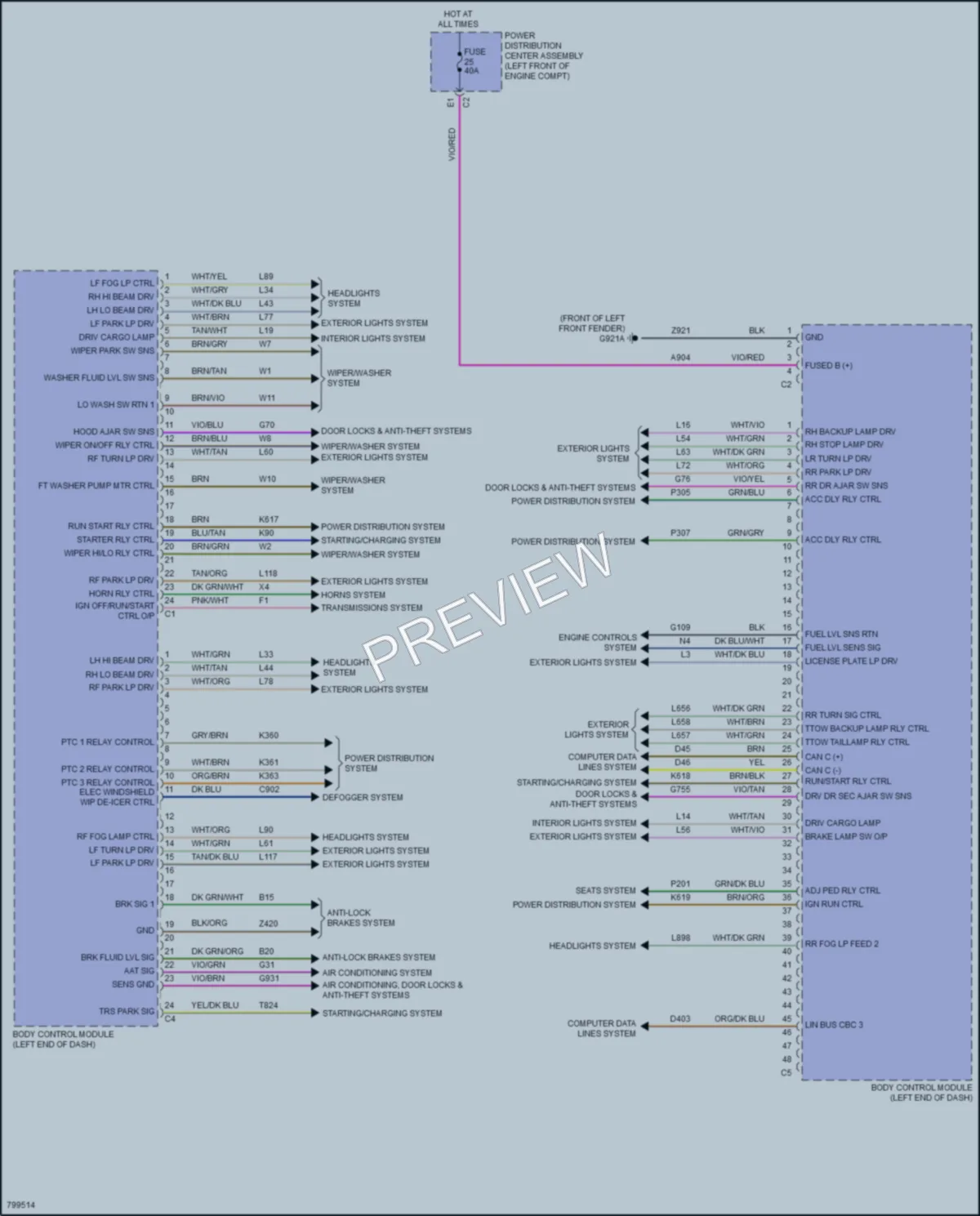 2022 Ram 1500 Body Control Modules wiring diagram preview