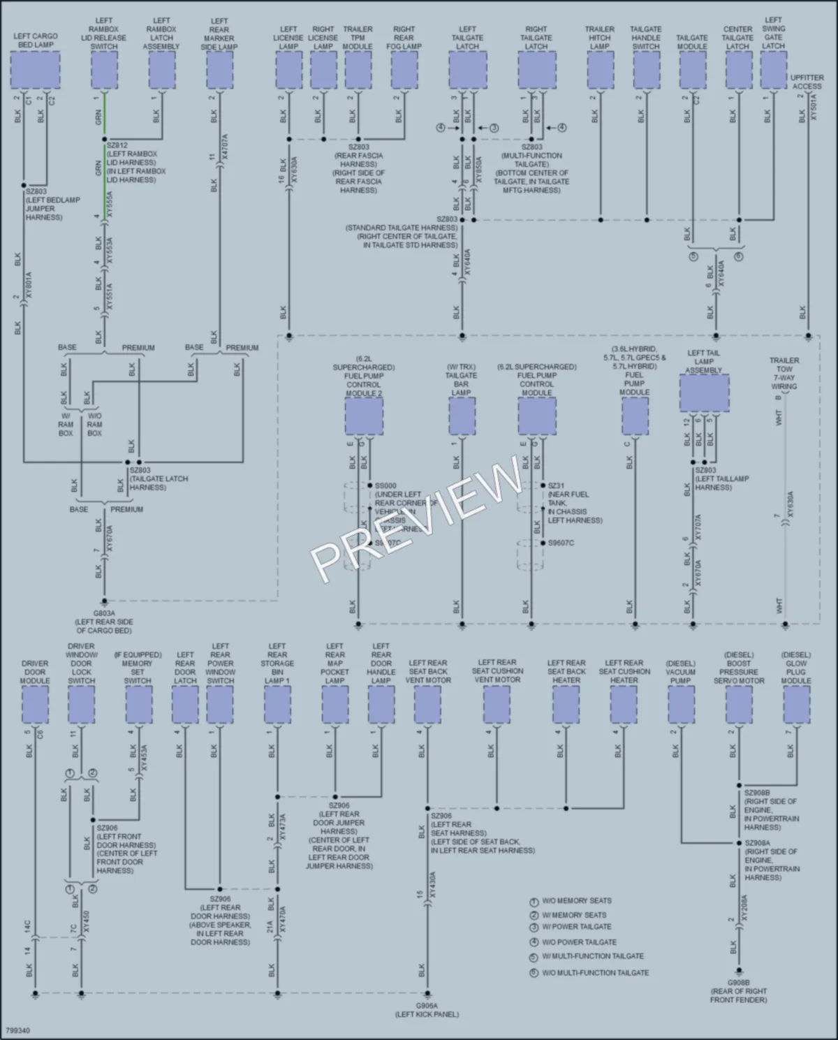 2022 Ram 1500 Ground Distribution wiring diagram preview