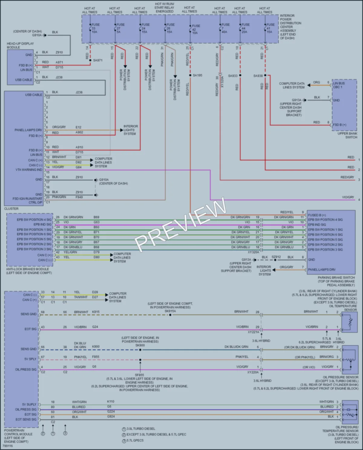 2022 Ram 1500 Instrument Cluster wiring diagram preview
