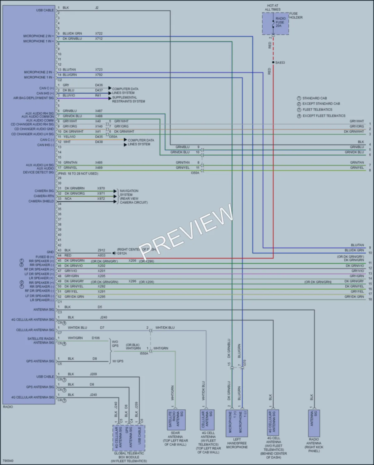 2022 Ram 1500Classic Navigation wiring diagram preview