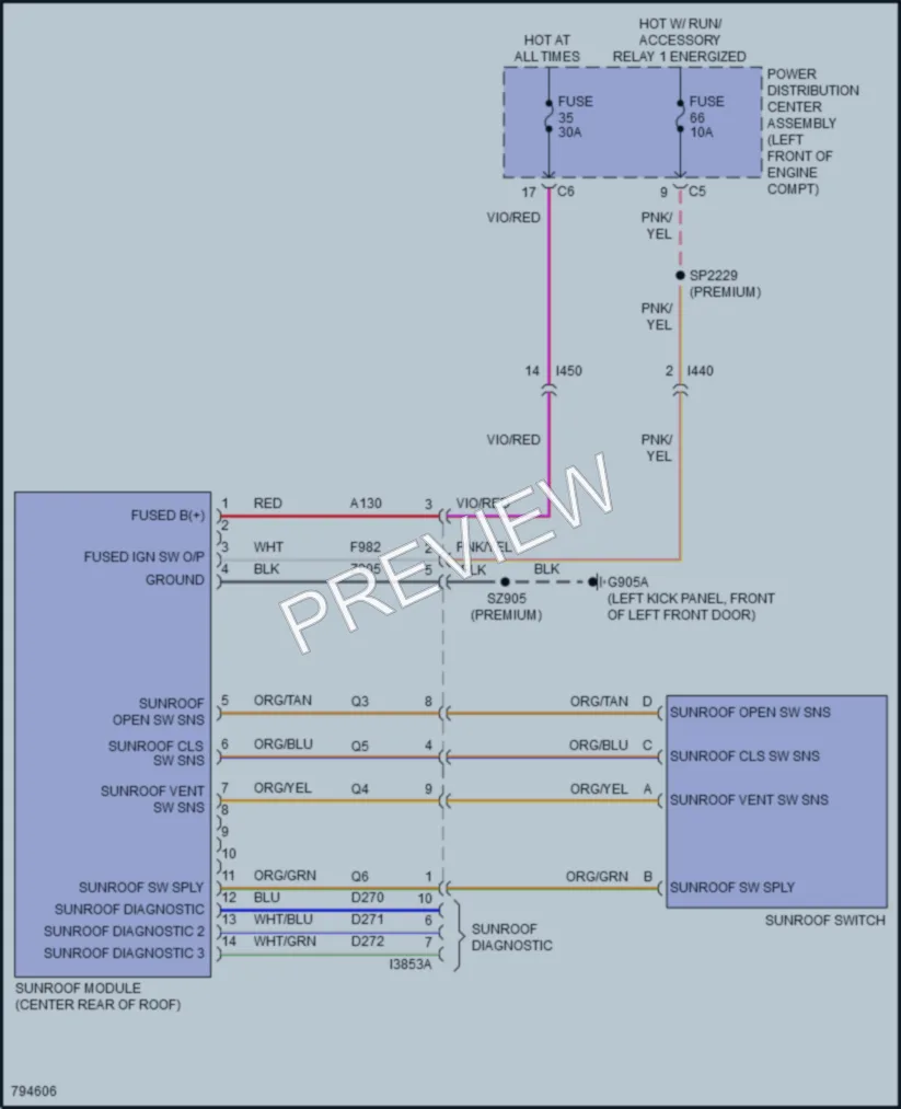 2022 Ram 1500Classic Power Top Sunroof wiring diagram preview