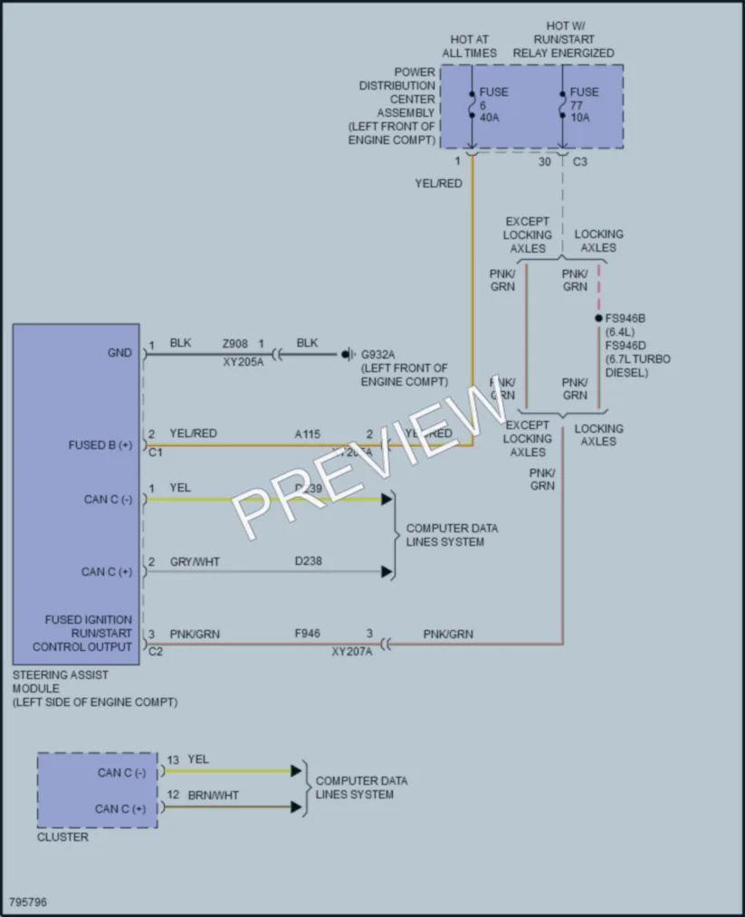 2022 Ram 3500 Electronic Power Steering wiring diagram preview