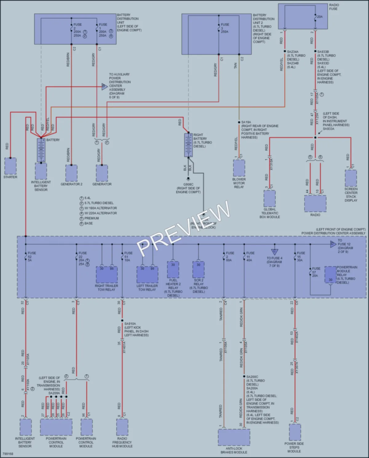 2022 Ram 3500 Power Distribution wiring diagram preview