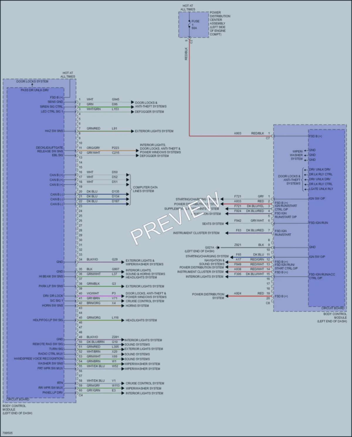 2022 Ram ProMasterCity Body Control Modules wiring diagram preview