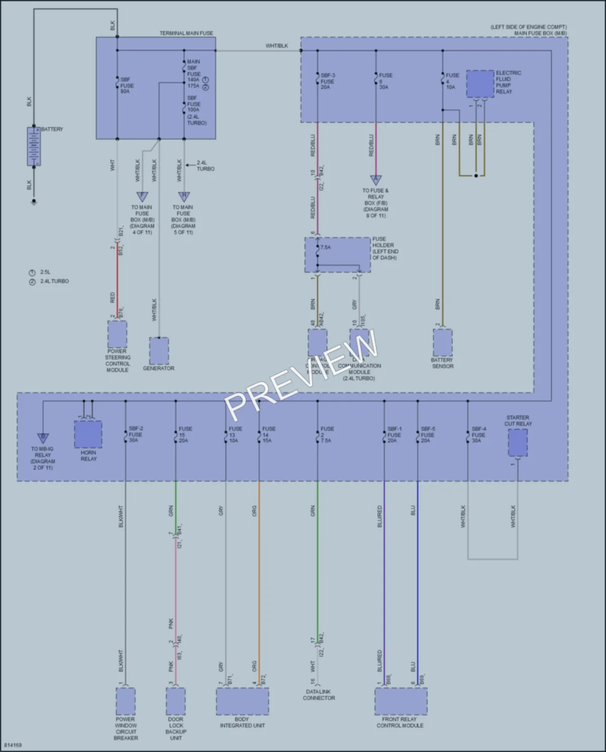 2022 Subaru Legacy Power Distribution wiring diagram preview