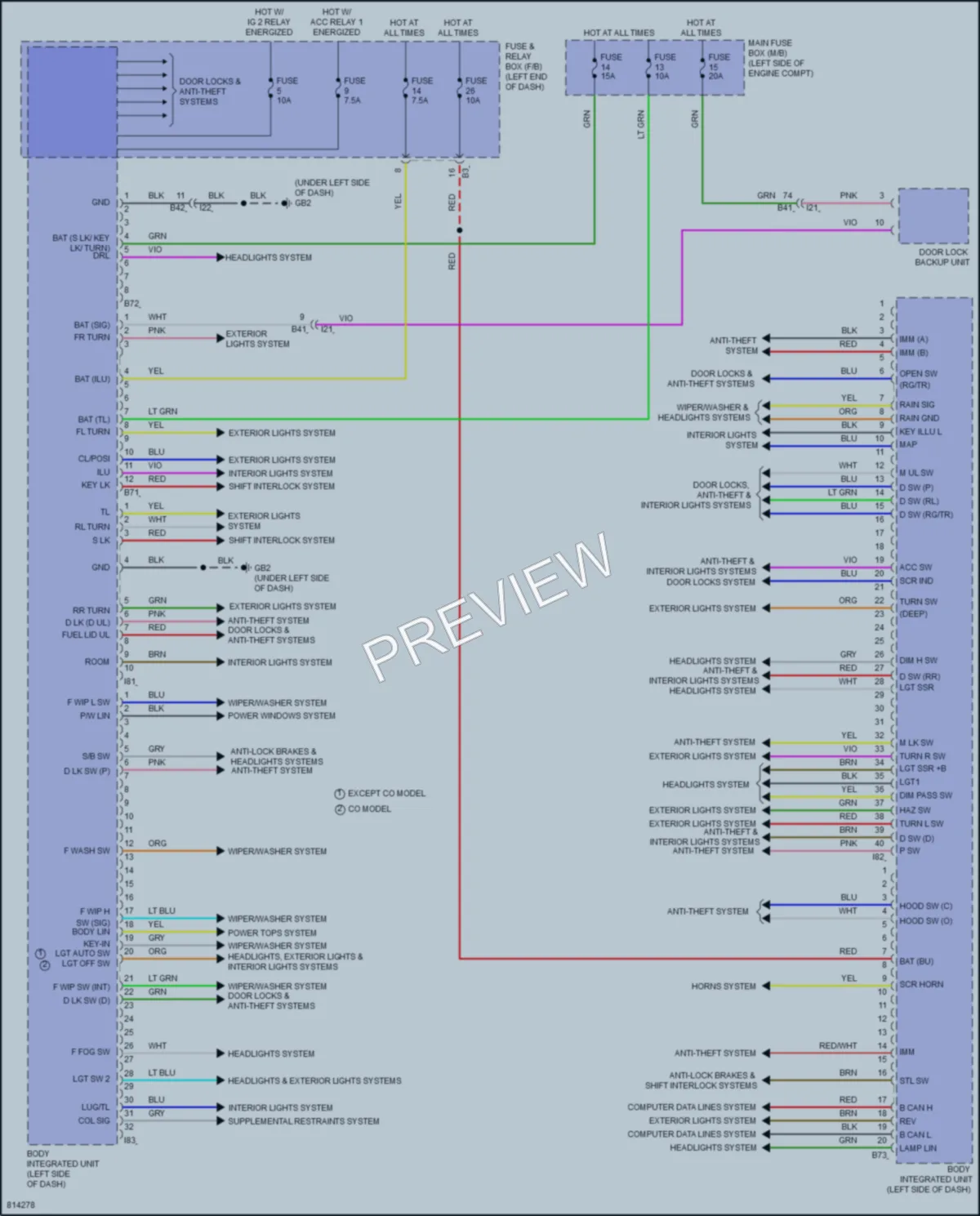 2022 Subaru WRX Body Control Modules wiring diagram preview