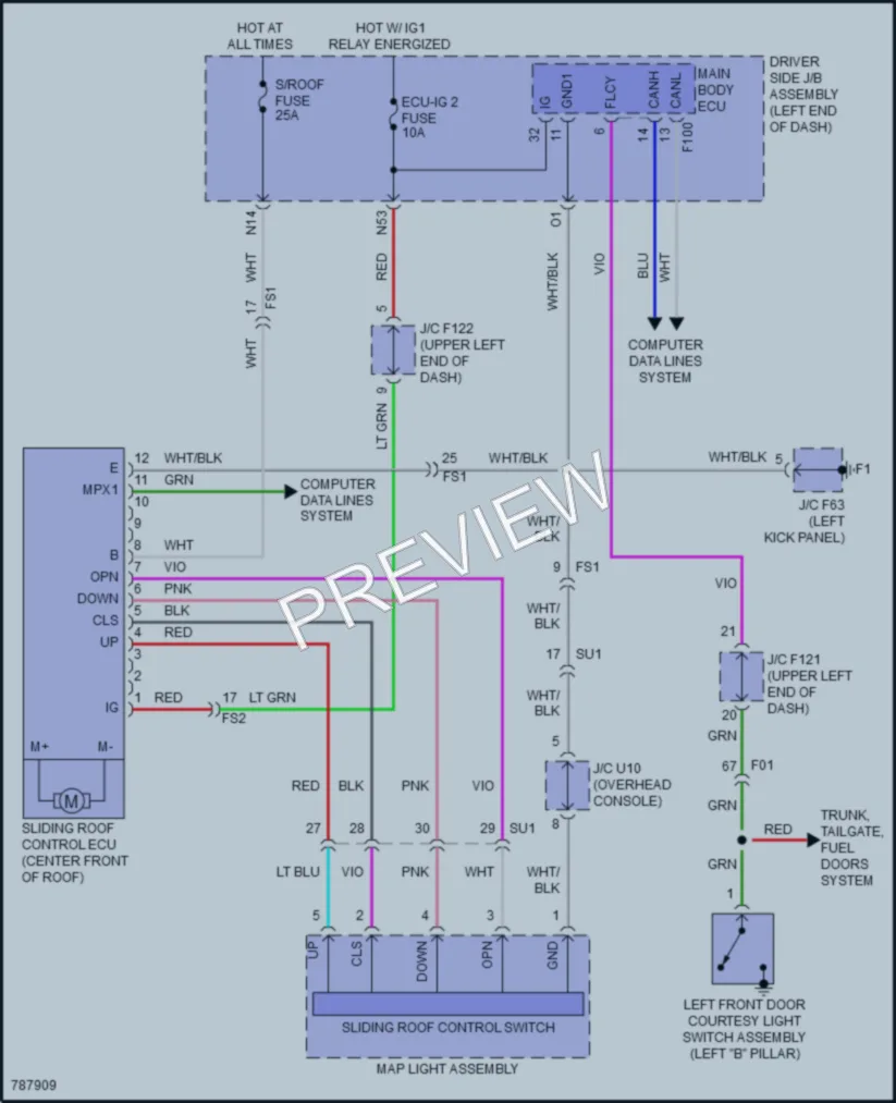 2022 Toyota 4Runner Power Top Sunroof wiring diagram preview