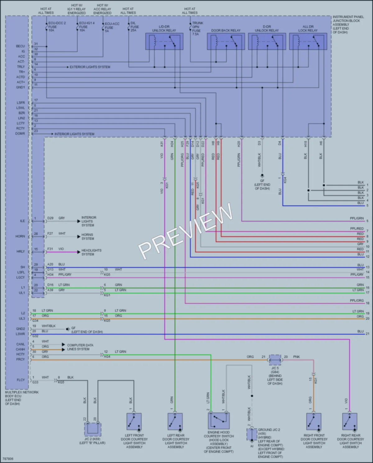 2022 Toyota Avalon Anti Theft wiring diagram preview