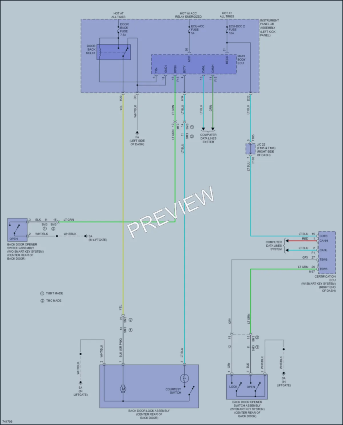 2022 Toyota CHR Trunk Tailgate Fuel Door wiring diagram preview