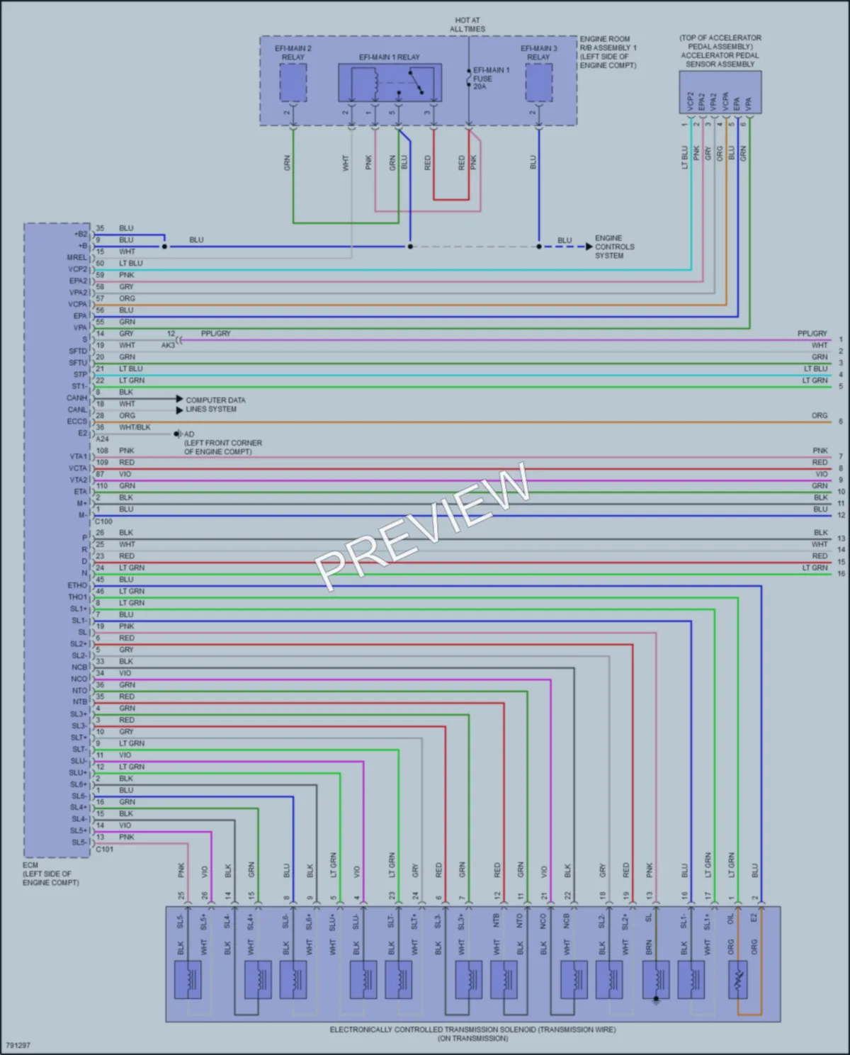 2022 Toyota Camry Transmission wiring diagram preview