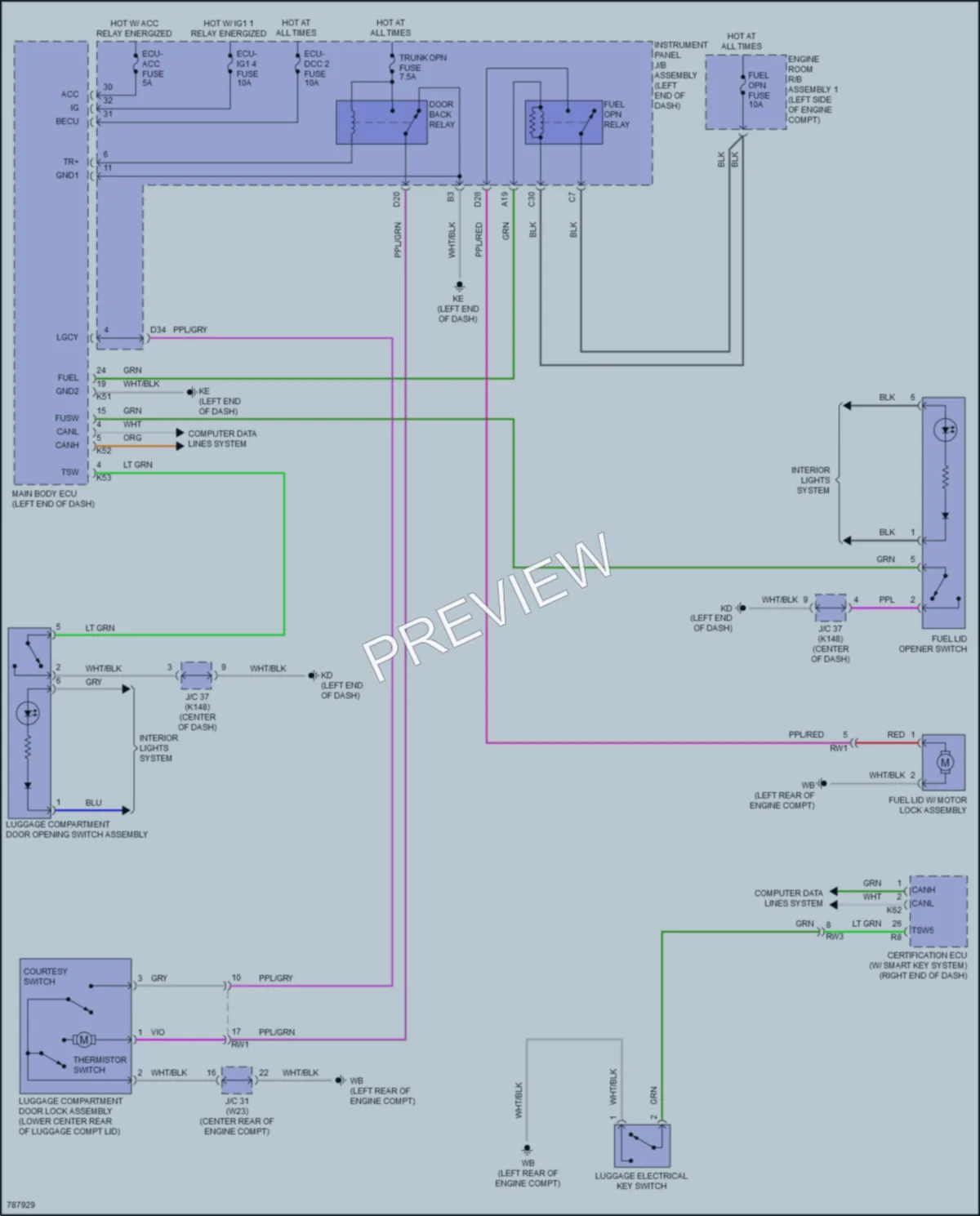 2022 Toyota Camry Trunk Tailgate Fuel Door wiring diagram preview