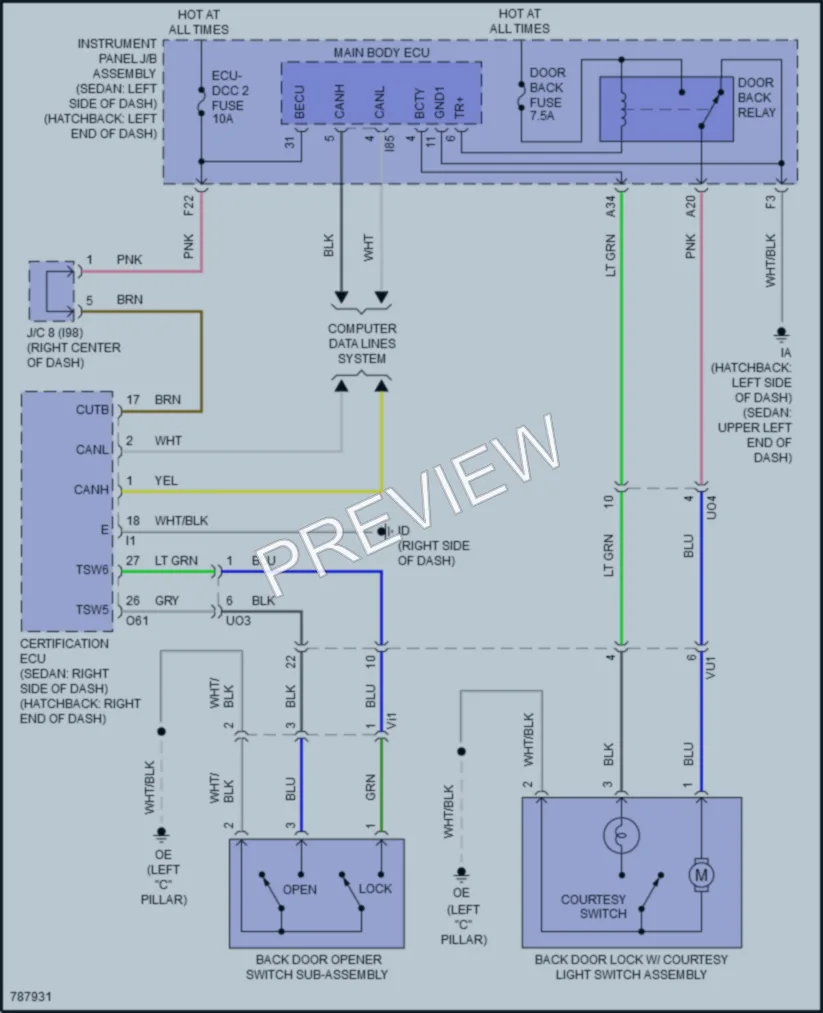 2022 Toyota Corolla Trunk Tailgate Fuel Door wiring diagram preview