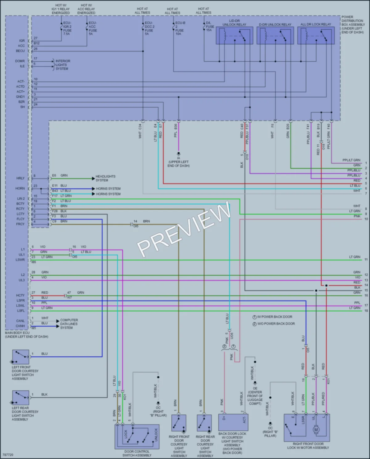 2022 Toyota CorollaCross Power Door Locks wiring diagram preview