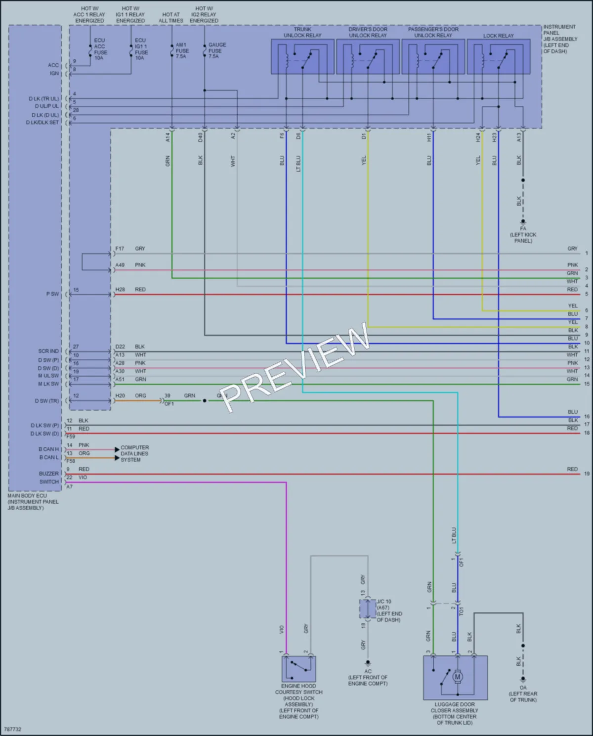 2022 Toyota GR86 Power Door Locks wiring diagram preview