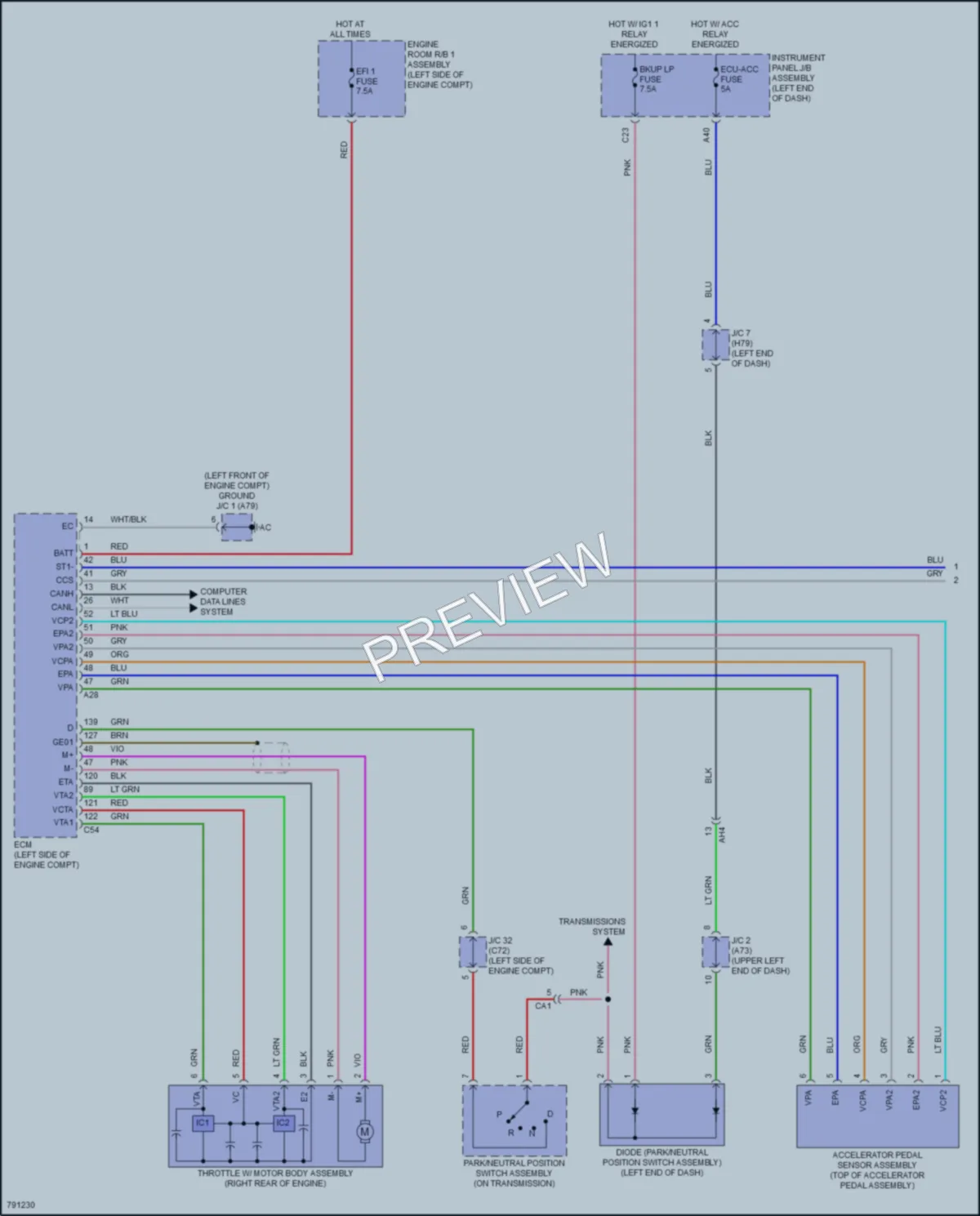 2022 Toyota HighlanderHybrid Cruise Control wiring diagram preview