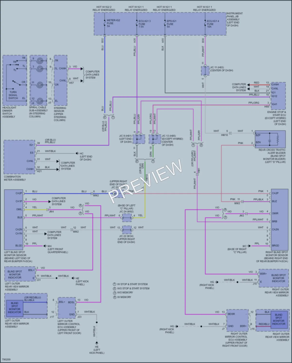 2022 Toyota HighlanderHybrid Navigation wiring diagram preview
