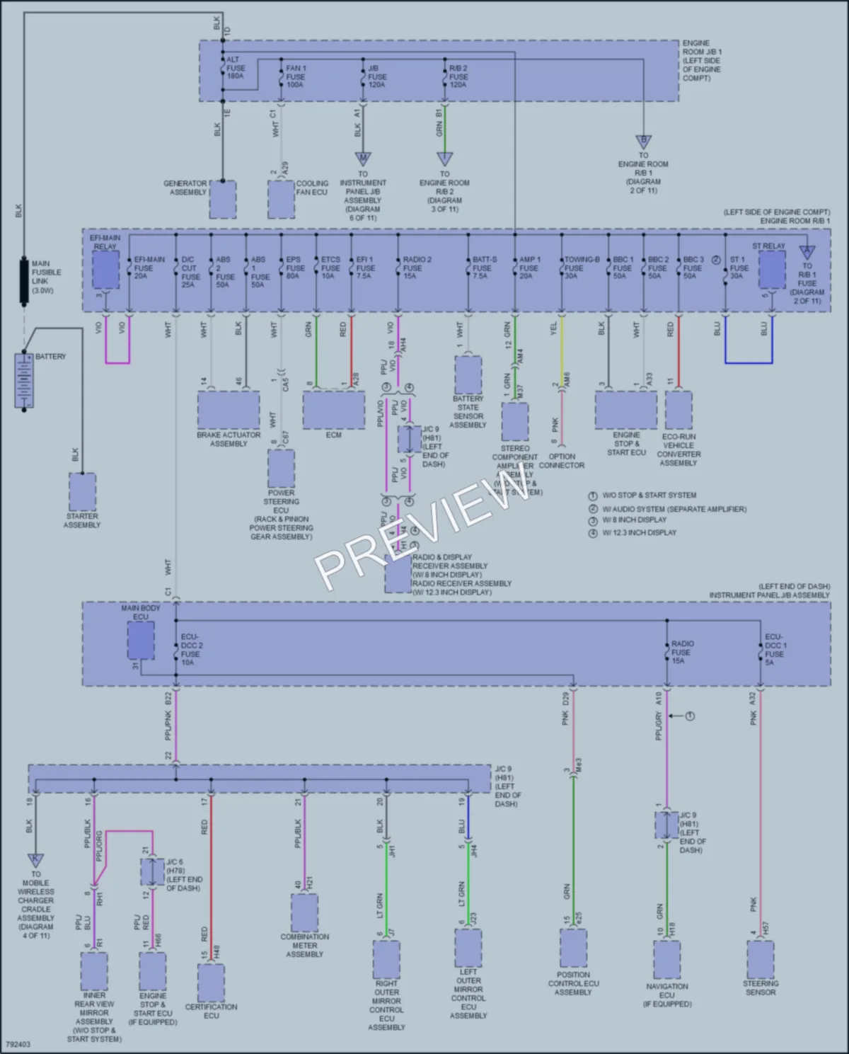 2022 Toyota HighlanderHybrid Power Distribution wiring diagram preview