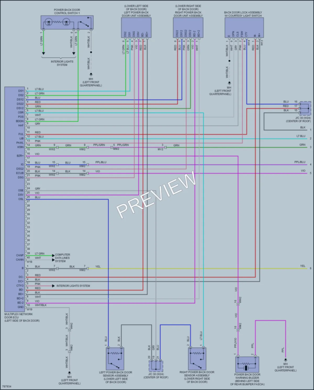 2022 Toyota HighlanderHybrid Trunk Tailgate Fuel Door wiring diagram preview