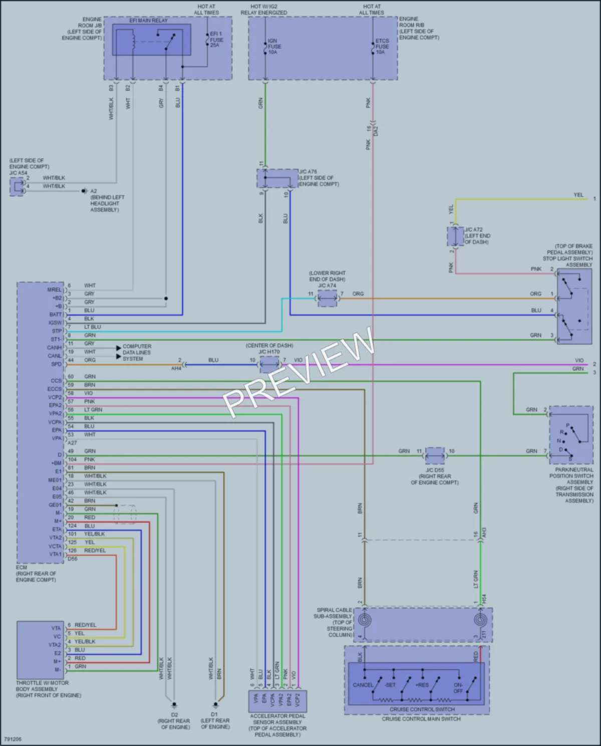 2022 Toyota Sequoia Cruise Control wiring diagram preview