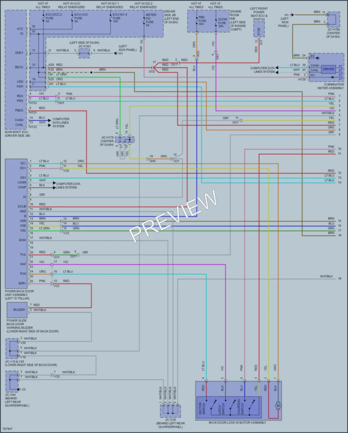 2022 Toyota Sequoia Trunk Tailgate Fuel Door wiring diagram preview