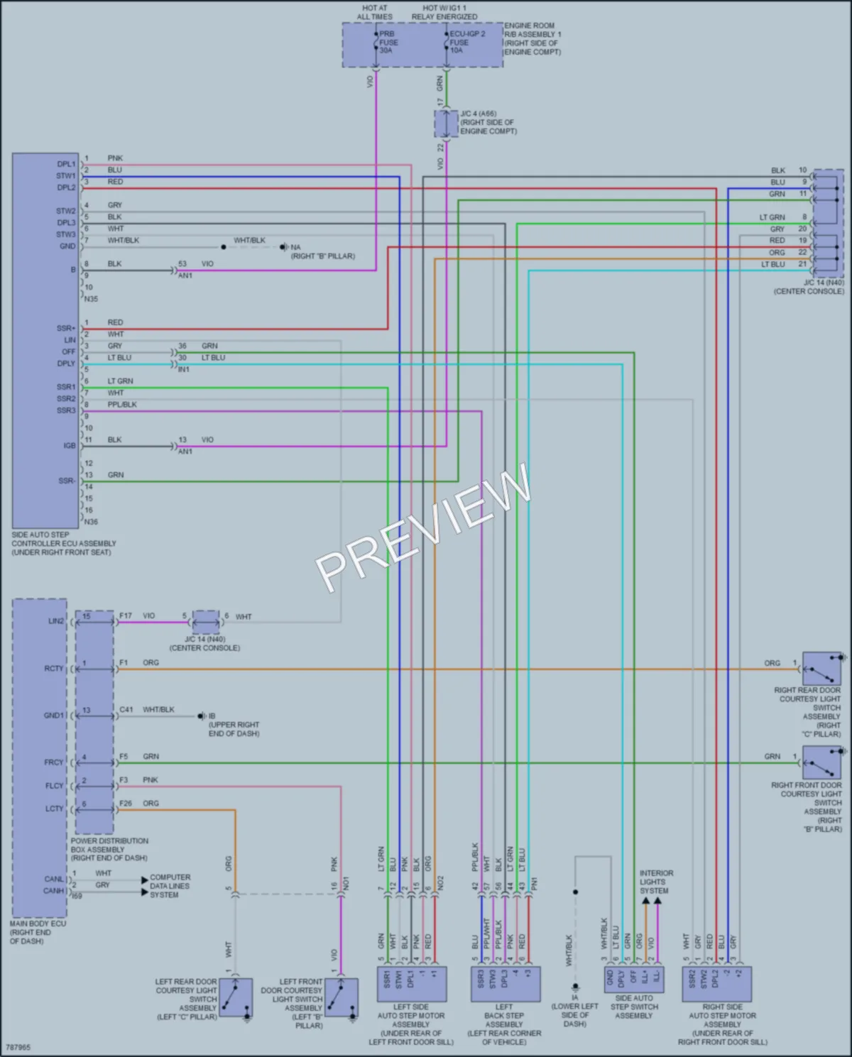 2022 Toyota TundraHybrid Trunk Tailgate Fuel Door wiring diagram preview