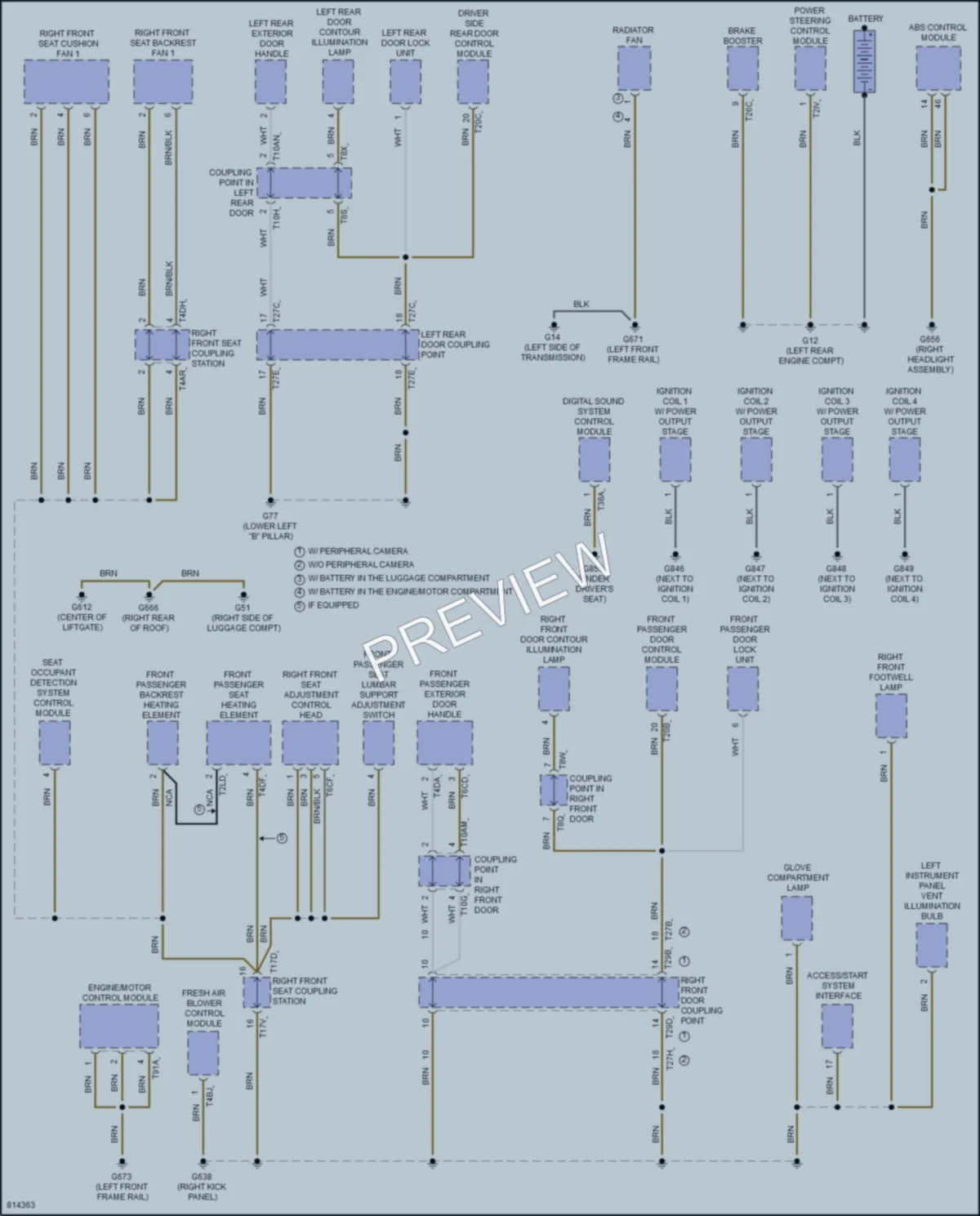 2022 Volkswagen Arteon Ground Distribution wiring diagram preview