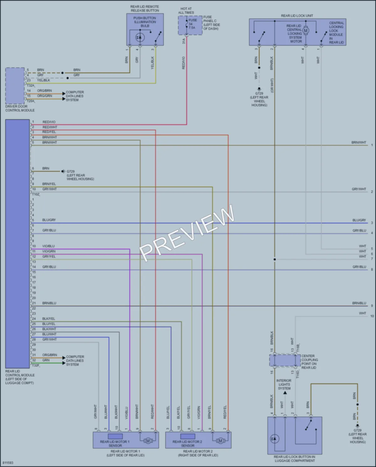 2022 Volkswagen Arteon Trunk Tailgate Fuel Door wiring diagram preview