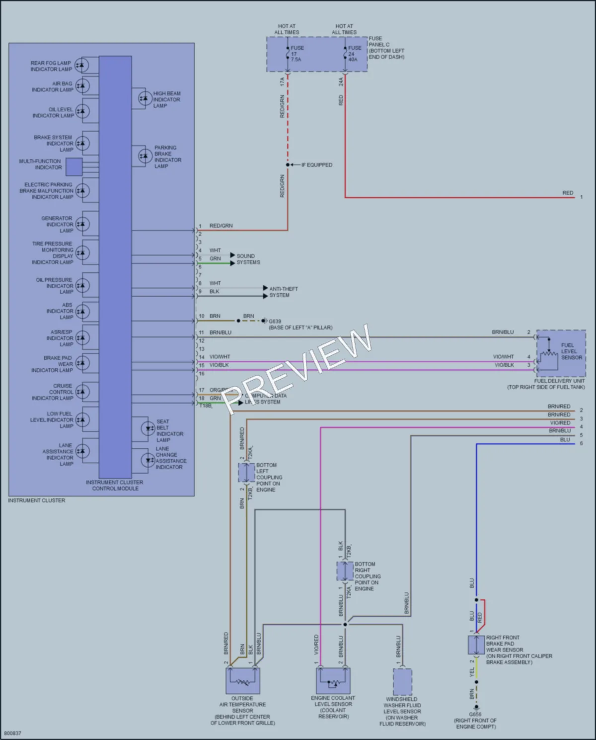 2022 Volkswagen JettaGLI Instrument Cluster wiring diagram preview