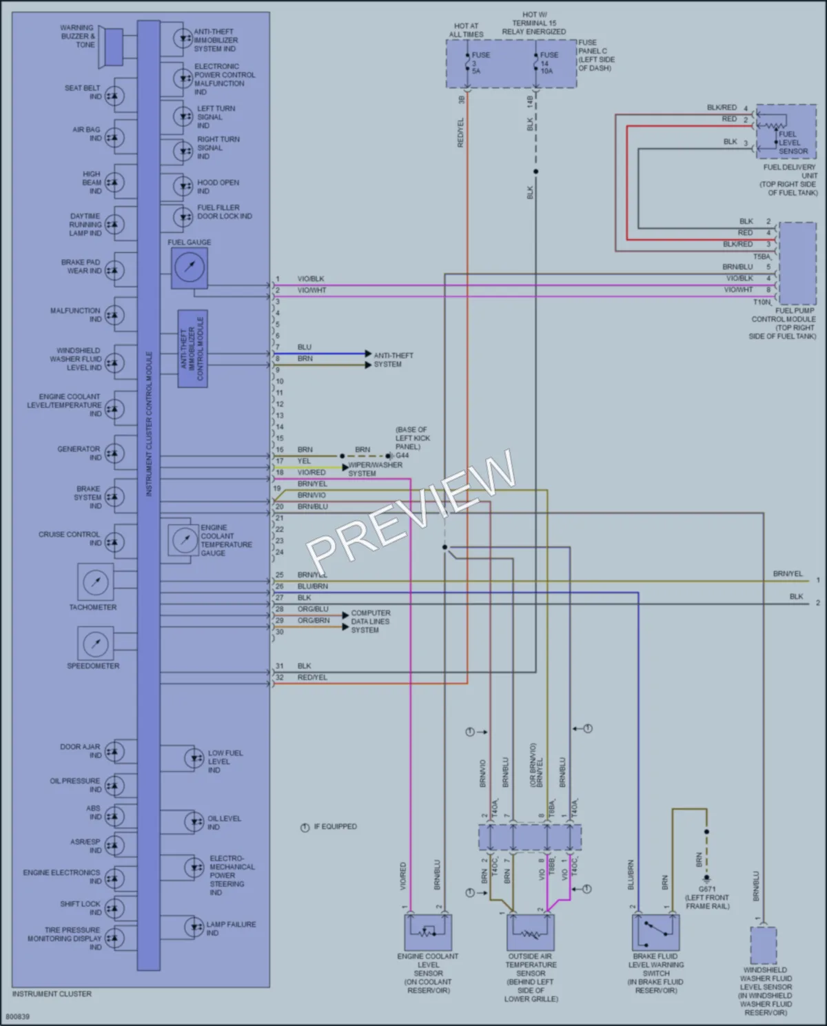 2022 Volkswagen Passat Instrument Cluster wiring diagram preview