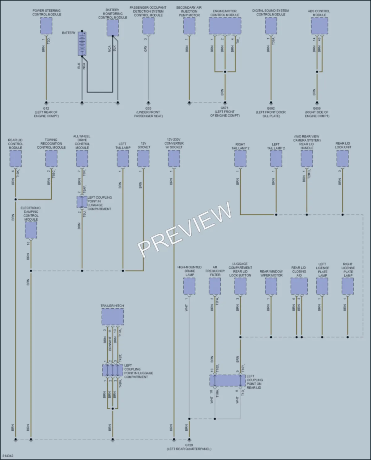 2022 Volkswagen Tiguan Ground Distribution wiring diagram preview