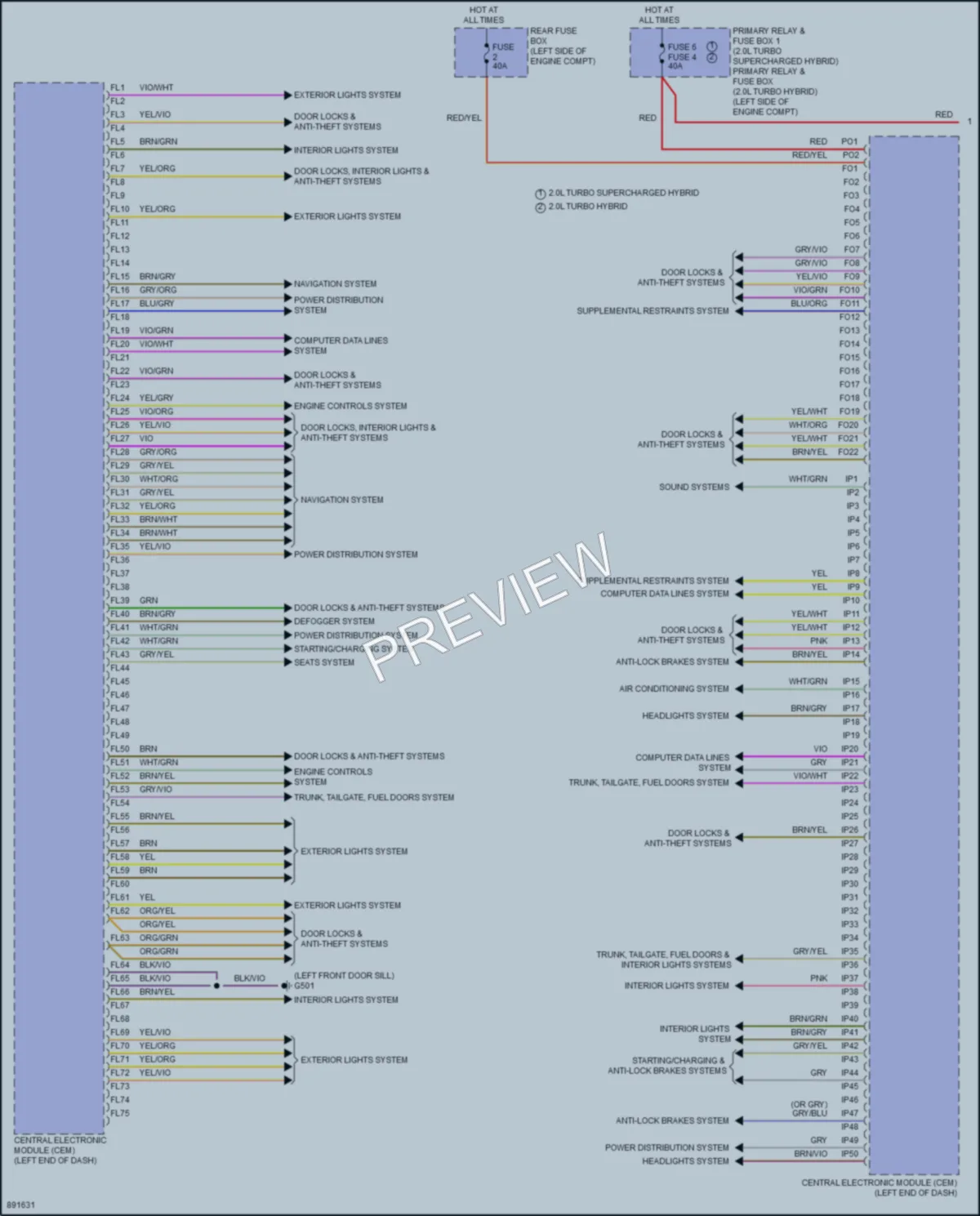 2022 Volvo S60PlugIn Body Control Modules wiring diagram preview