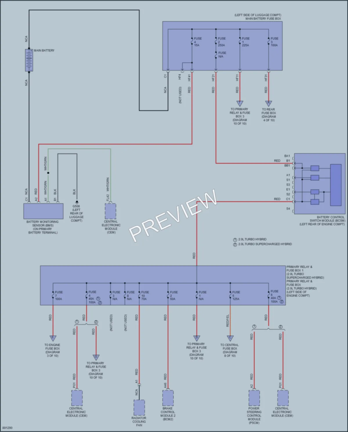 2022 Volvo S60PlugIn Power Distribution wiring diagram preview