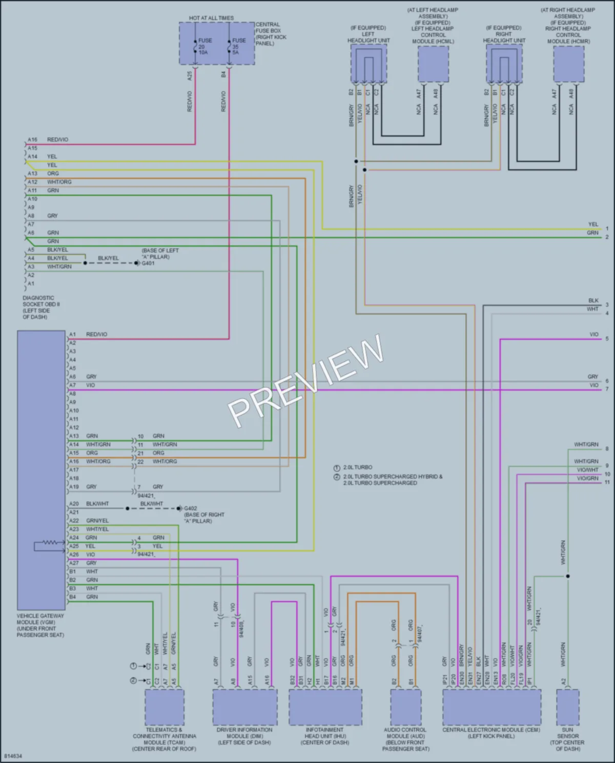 2022 Volvo XC60 Computer Data Lines wiring diagram preview