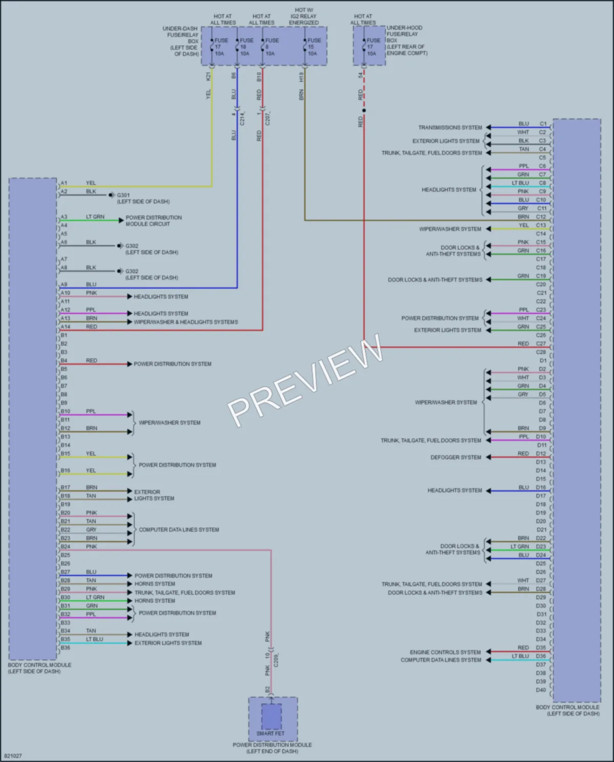 2023 Acura TLX Body Control Modules wiring diagram preview