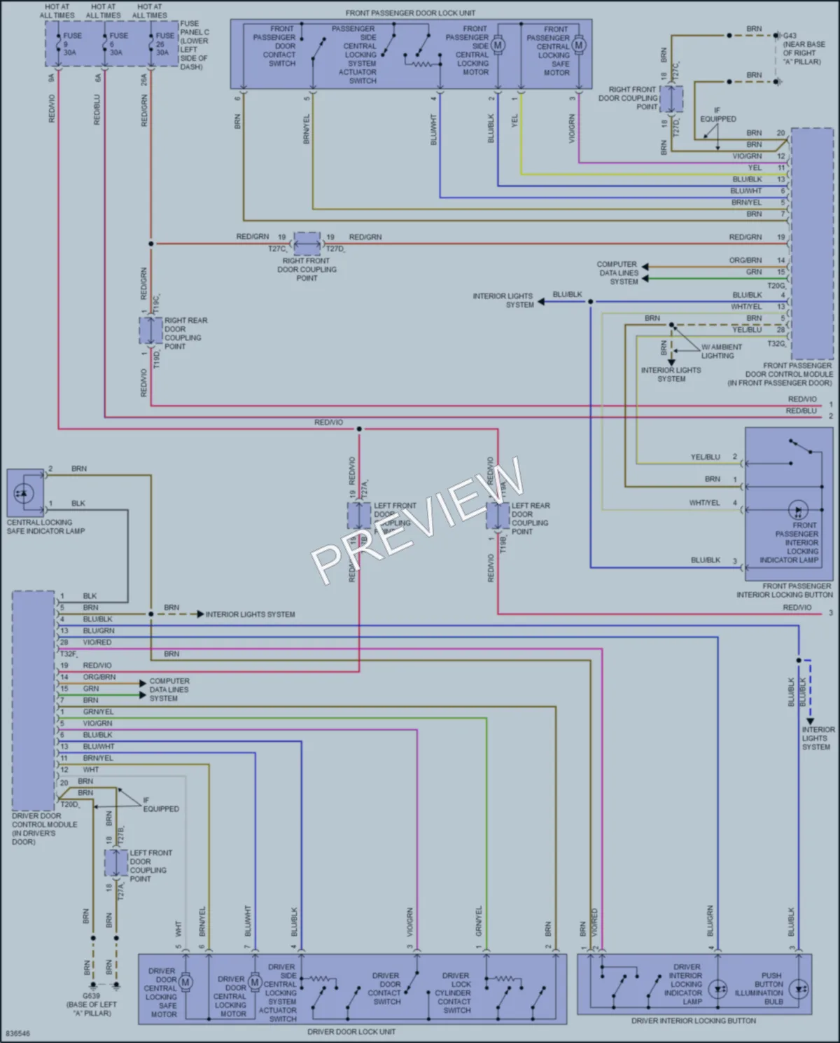 2023 Audi A3 Power Door Locks wiring diagram preview