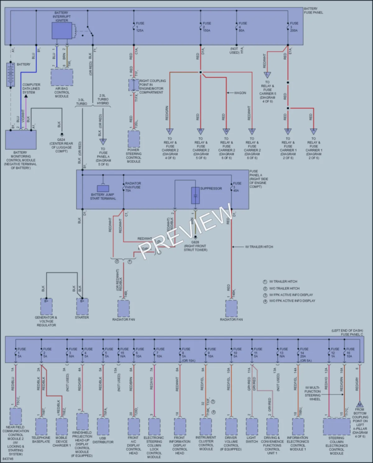 2023 Audi A4allroad Power Distribution wiring diagram preview