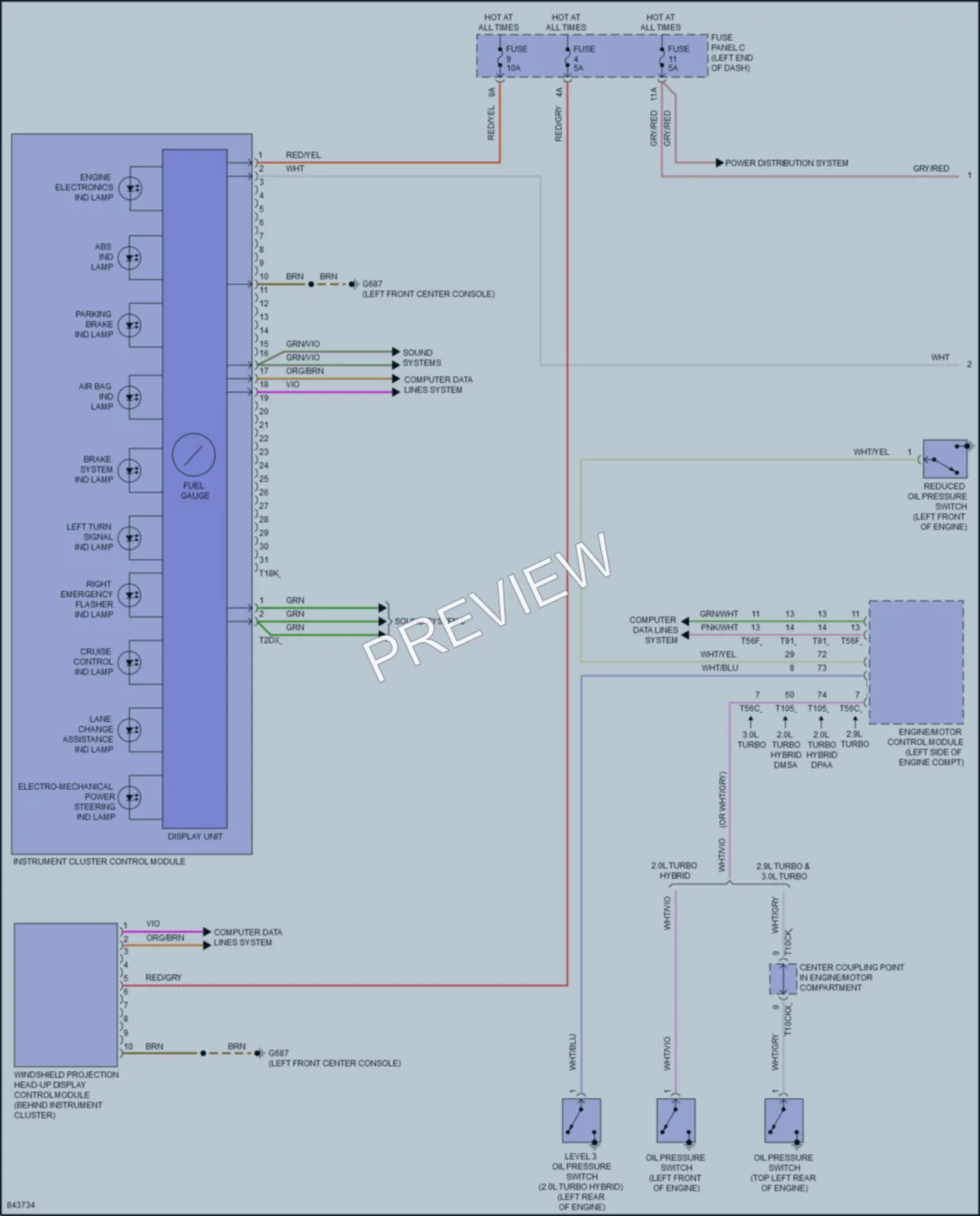 2023 Audi A5 Instrument Cluster wiring diagram preview