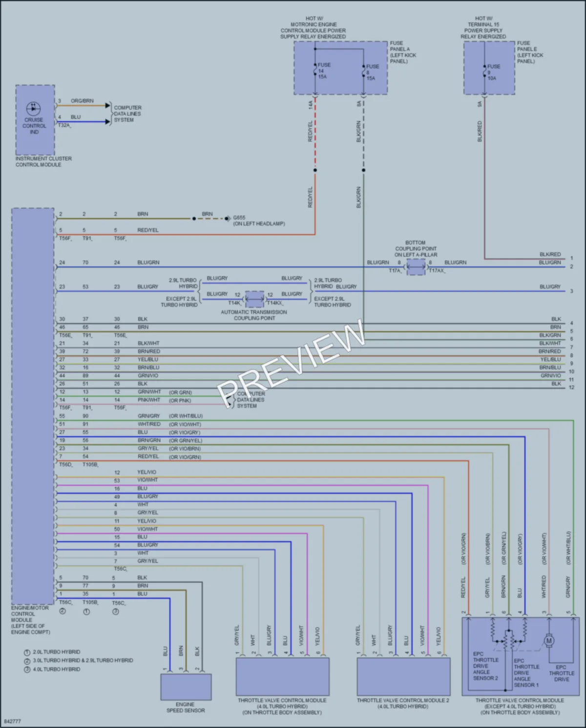 2023 Audi A6allroad Cruise Control wiring diagram preview