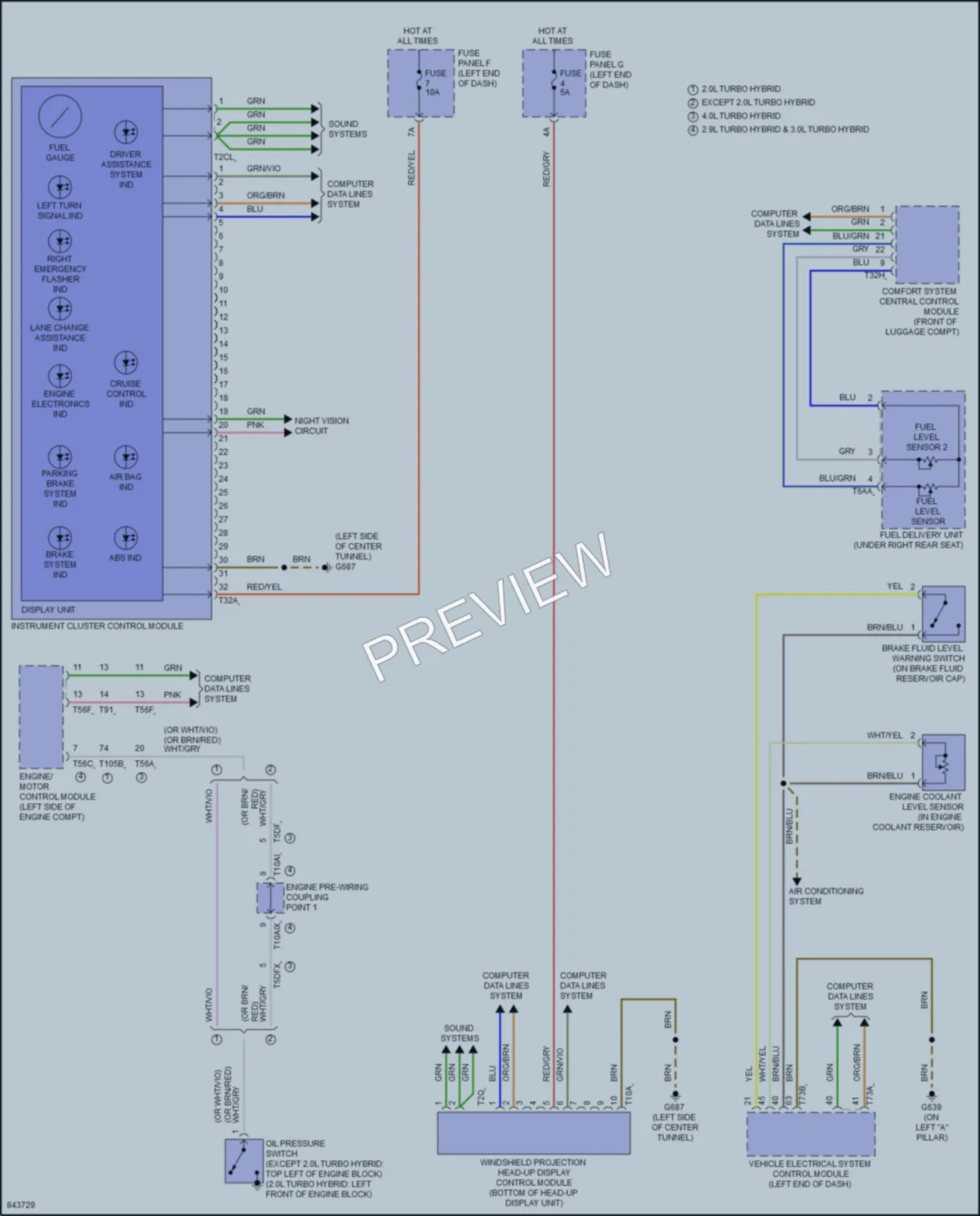 2023 Audi A6allroad Instrument Cluster wiring diagram preview