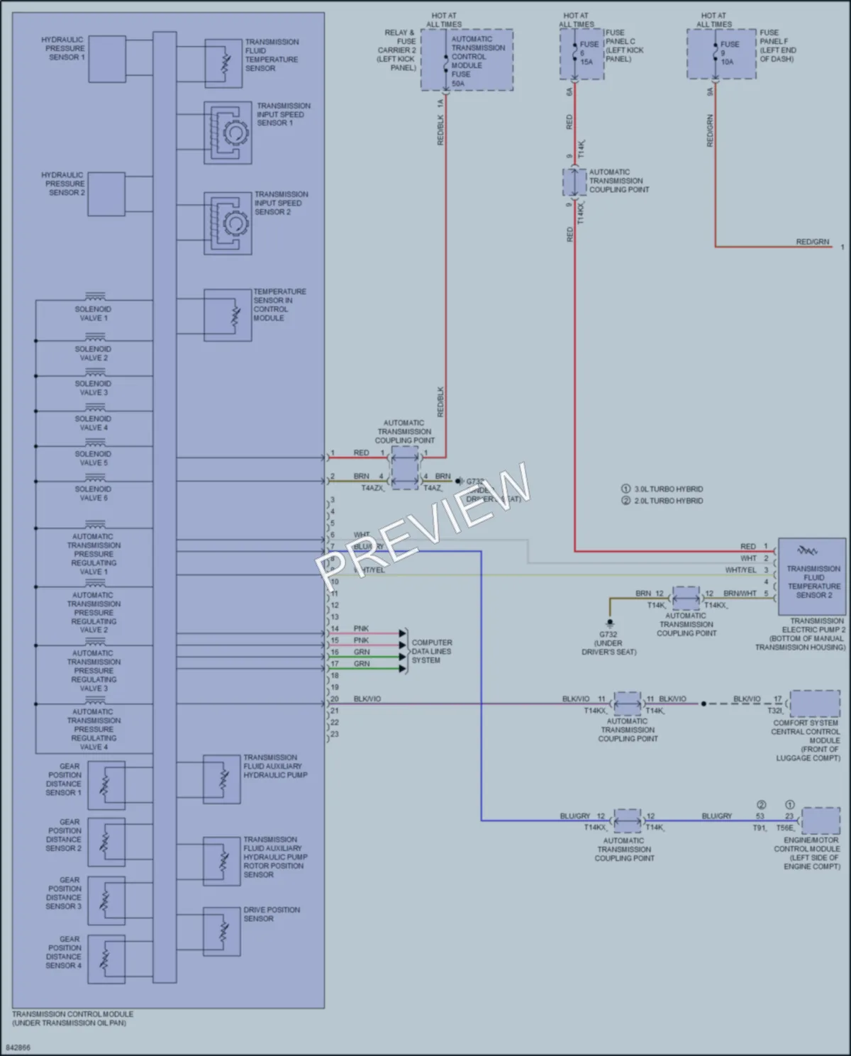 2023 Audi A6allroad Transmission wiring diagram preview
