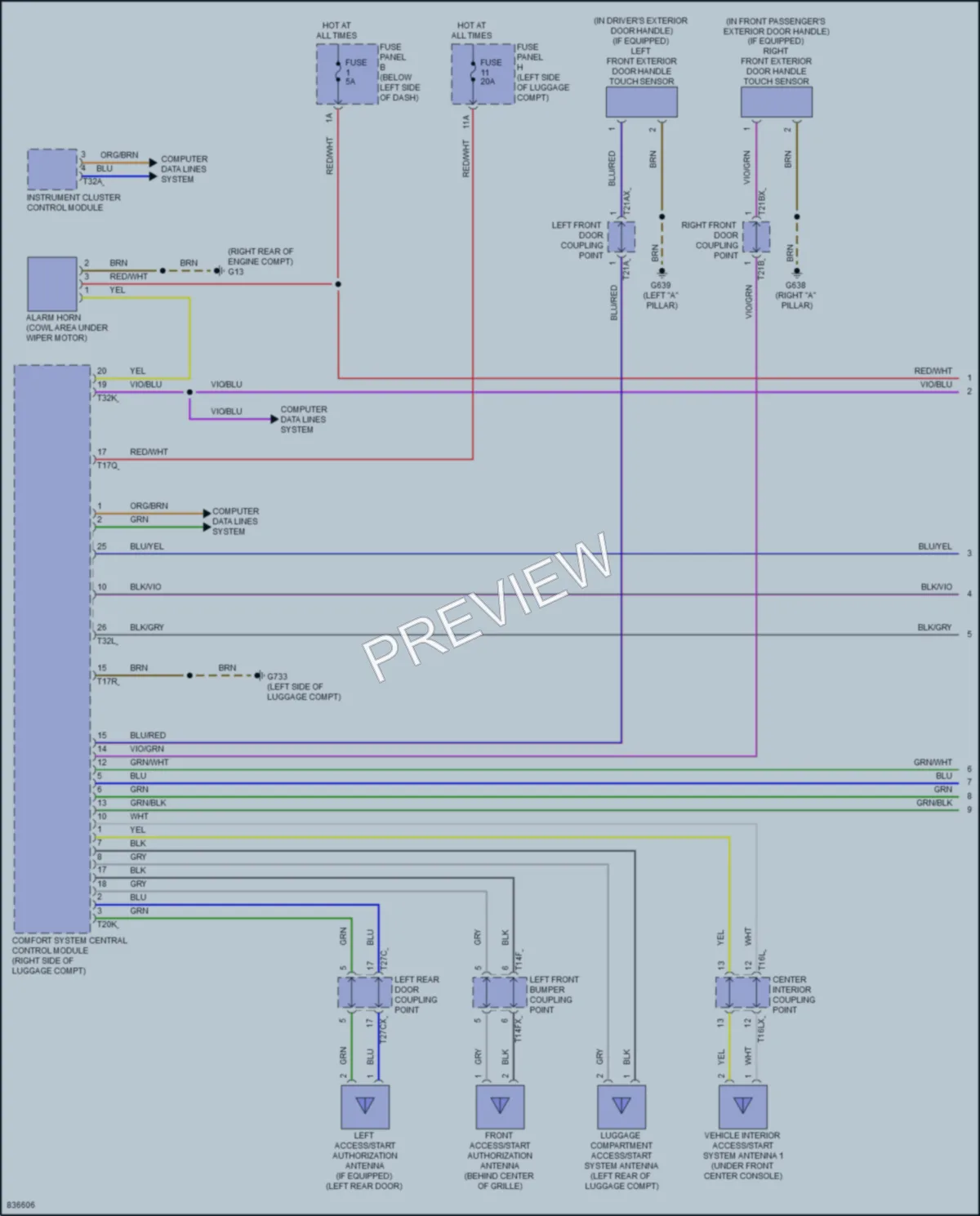 2023 Audi A8L Anti Theft wiring diagram preview